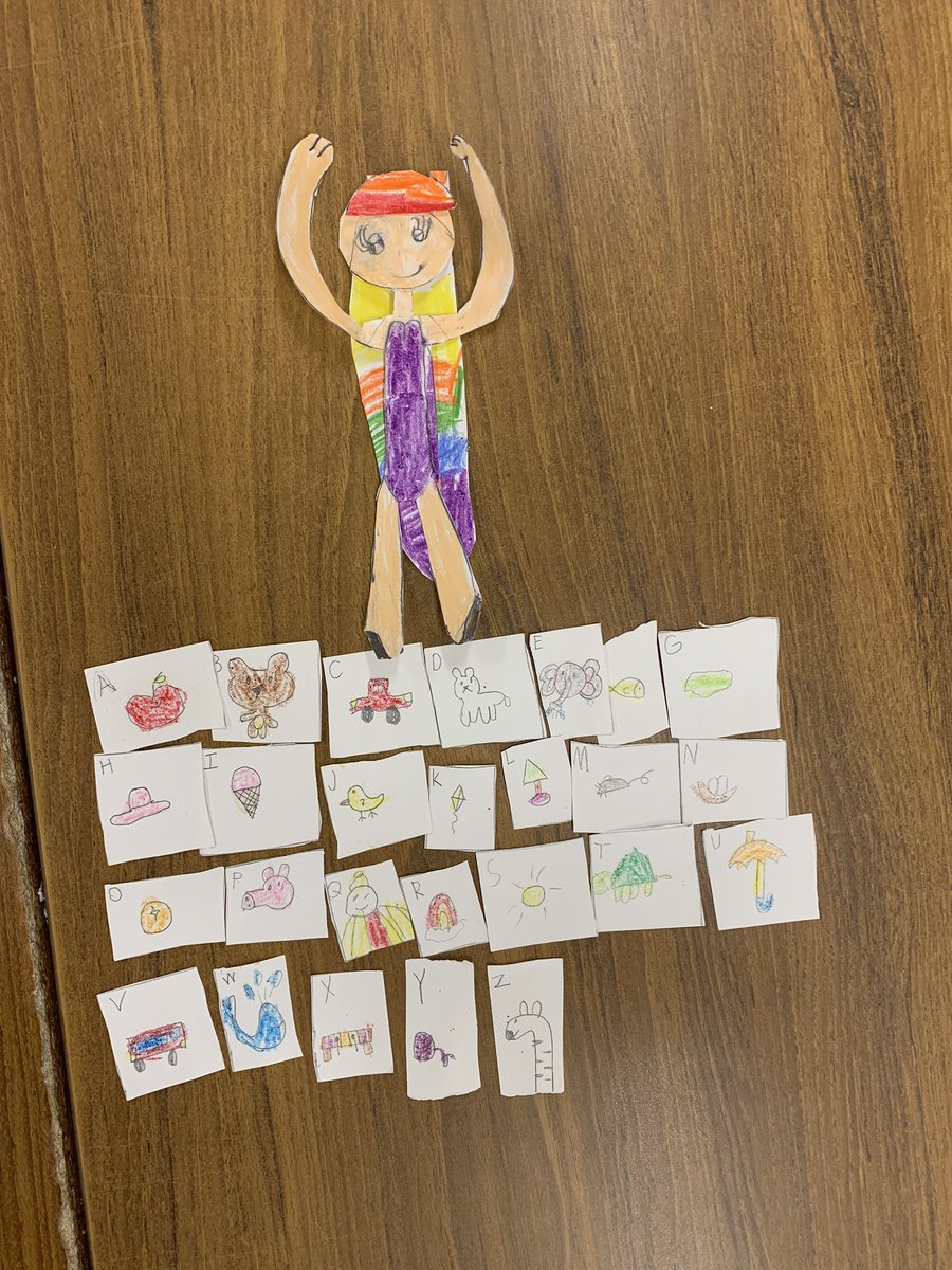 MsDsLearners's tweet photo. ELLs working on their phonemic/ phoneme awareness with sound walls and visual cues @sbt_ycdsb #ELL #ESL https://t.co/Aazj3RelYH