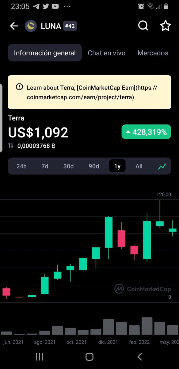 descentral0's tweet photo. 🤔🤑 https://t.co/NYKnugVCcF