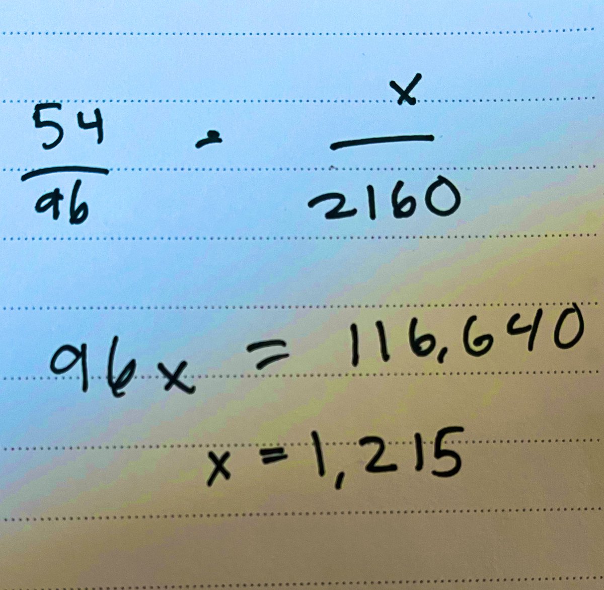berntbiscuit's tweet photo. I’ll call it deepfriedmathproblems https://t.co/BsPphhcoTF