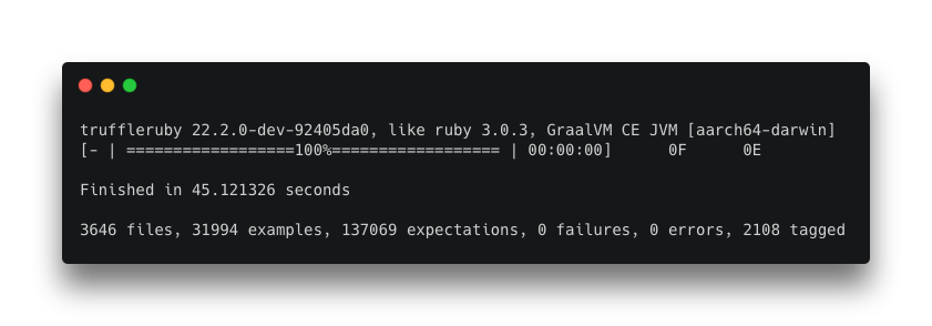 Chris Seaton tweet media