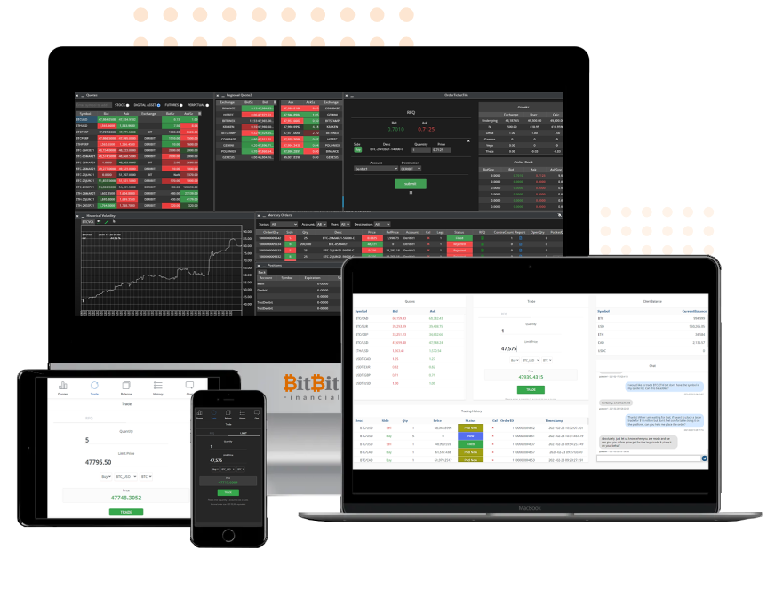 BitBit Financial tweet media