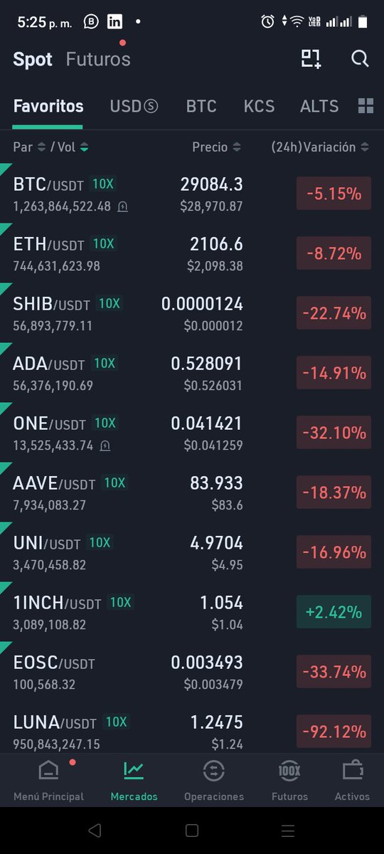YesiCryptos's tweet photo. Que vamos a hacer porque todo está cayendo? Solo mirar...que todo se queme solo, al final solo quedará lo real. Recuerda que entre más movidas las aguas, más claro está el mar 🫶🙏🪙 #btc📈👀🔍 #criptomoneda #criptocrash #inversiondigital https://t.co/BrIaHbZNQt