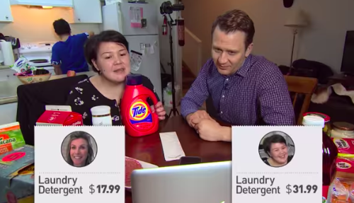 Today in class we discussed the serious issue of food insecurity in Northern Communities in Canada. Ss were shocked to see the price differences. We discussed why these communities are facing food insecurities, what role the different levels of gov. have, &amp; potential solutions.