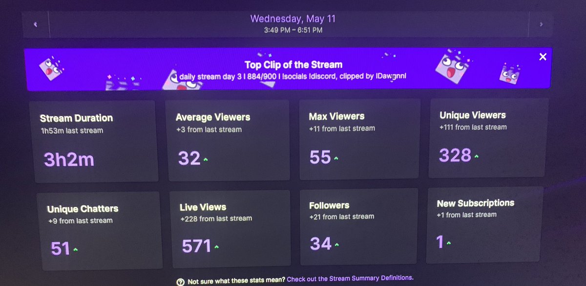 i245pm's tweet photo. Just W’s thank you for everyone supporting the partner grind love all y’all fr 💜💜 @TeamBagChasing @themfclan https://t.co/feNupkX44M
