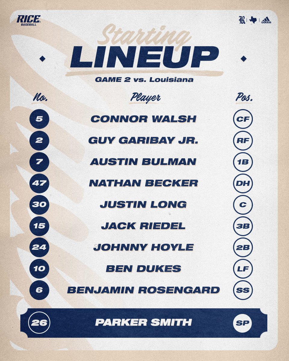 RiceBaseball's tweet photo. Game 2️⃣ Starters

#GoOwls👐 x #RHOUSE https://t.co/G6EEKRoZUy