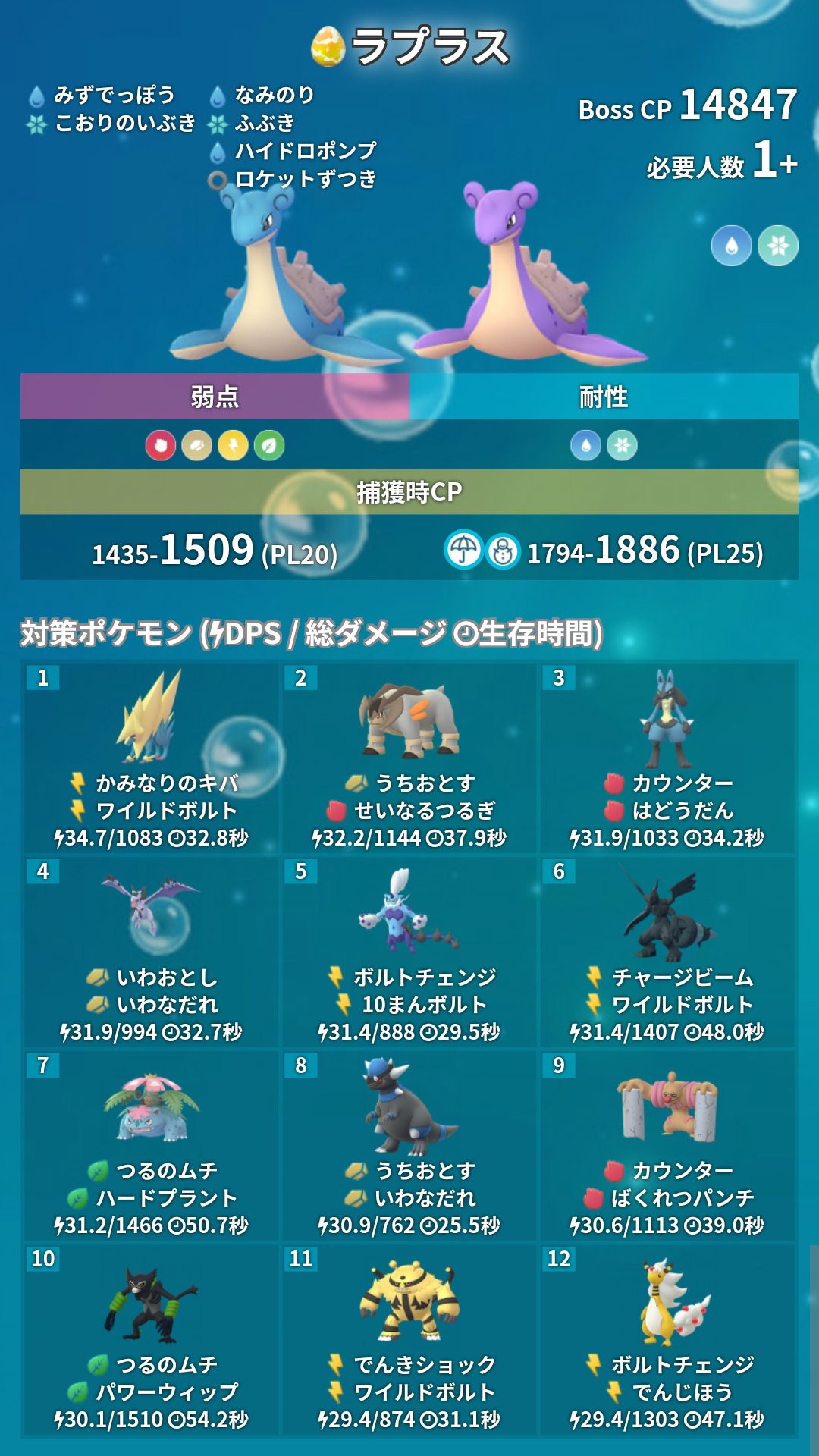 ポケモンgo攻略 みんポケ ウォーターフェスティバル22 人気のラプラスレイドのおすすめ対策ポケモンはこちら おすすめメガシンカ ライボルト プテラなど 弱点 でんき かくとう いわ くさ レイド招待板 T Co Ymilru8jtx