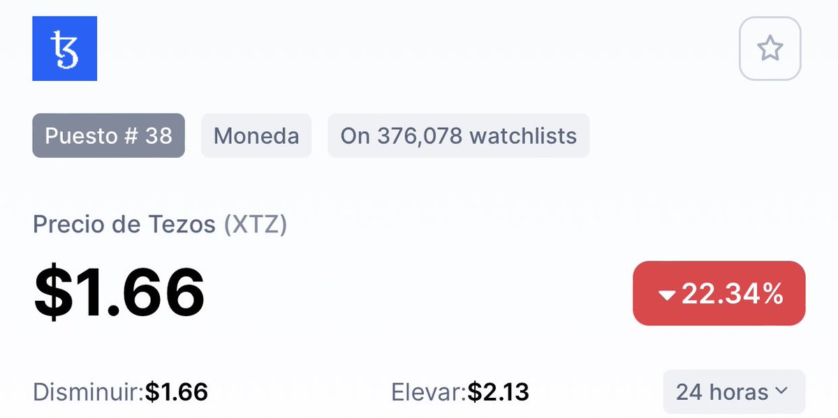 Now, take this as Gold opportunity

$XTZ Is gonna recover, no doubt of that.
Imagine investing on ARTists on $XTZ now @ 1.6x $USD.
Just taking #XTZ X 2.5 is huge ROI.

NFA 
Get urself lots of $XTZ and buy ART from Tezos blockchain. 

Thats hige ROI with low risk