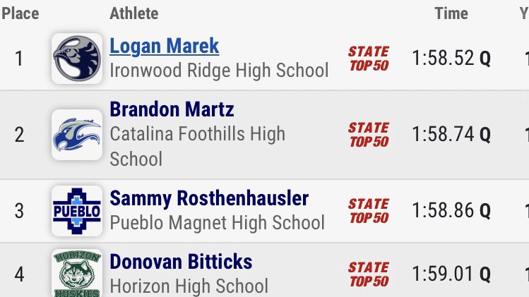 Pueblo Track tweet media