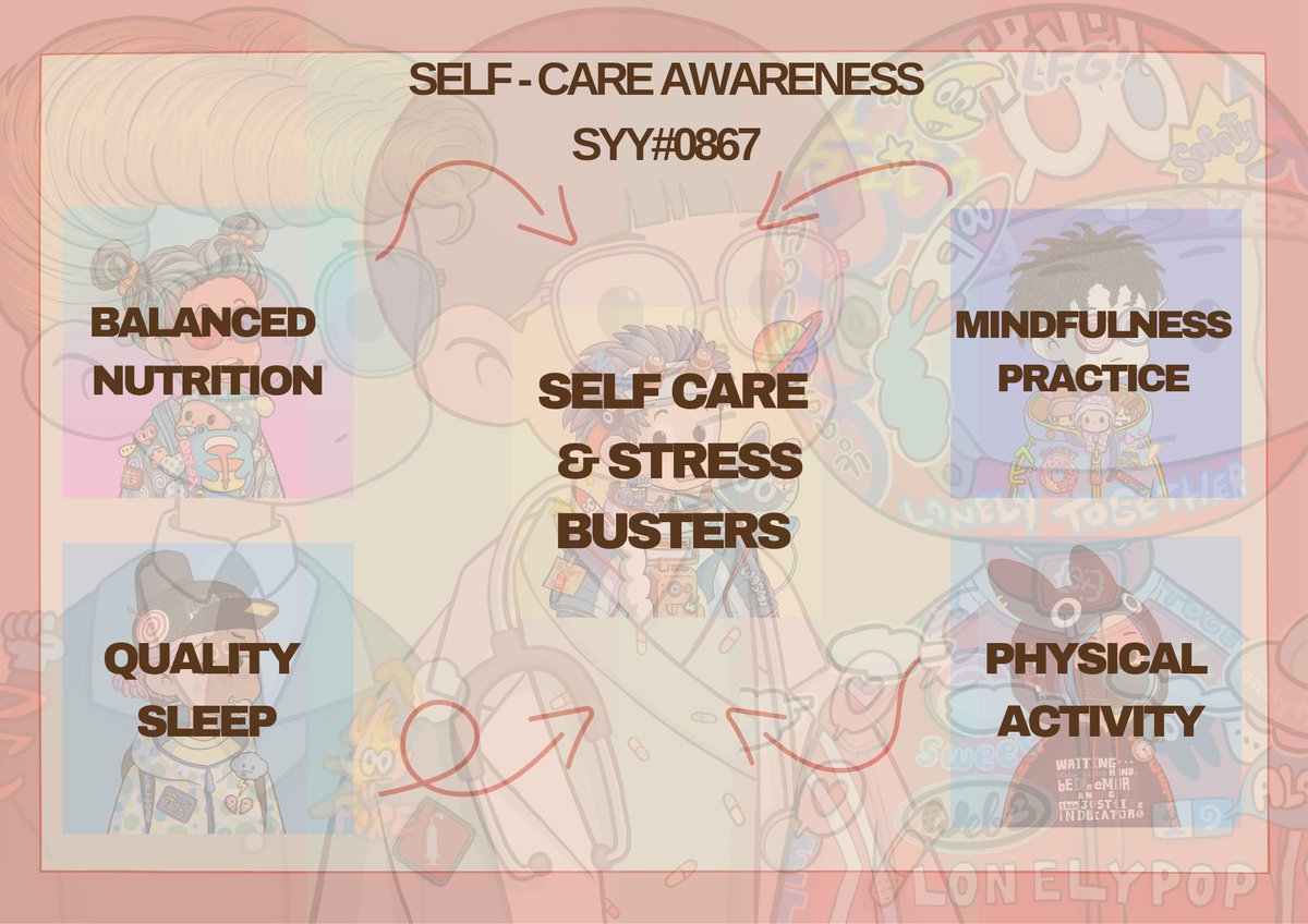 _Saiyonara's tweet image. A very important reminder now a days! 

SELF-CARE AWARENESS 😊 

Health is wealth! 
Love yourself more than anyone else 💛 

@LonelyPopNFT 
@BushRobins 
@PancakeSyrupNFT 
#Selfcareawareness 
#LonelyPop #lonelytogether 
#NFT #NFTCommunity