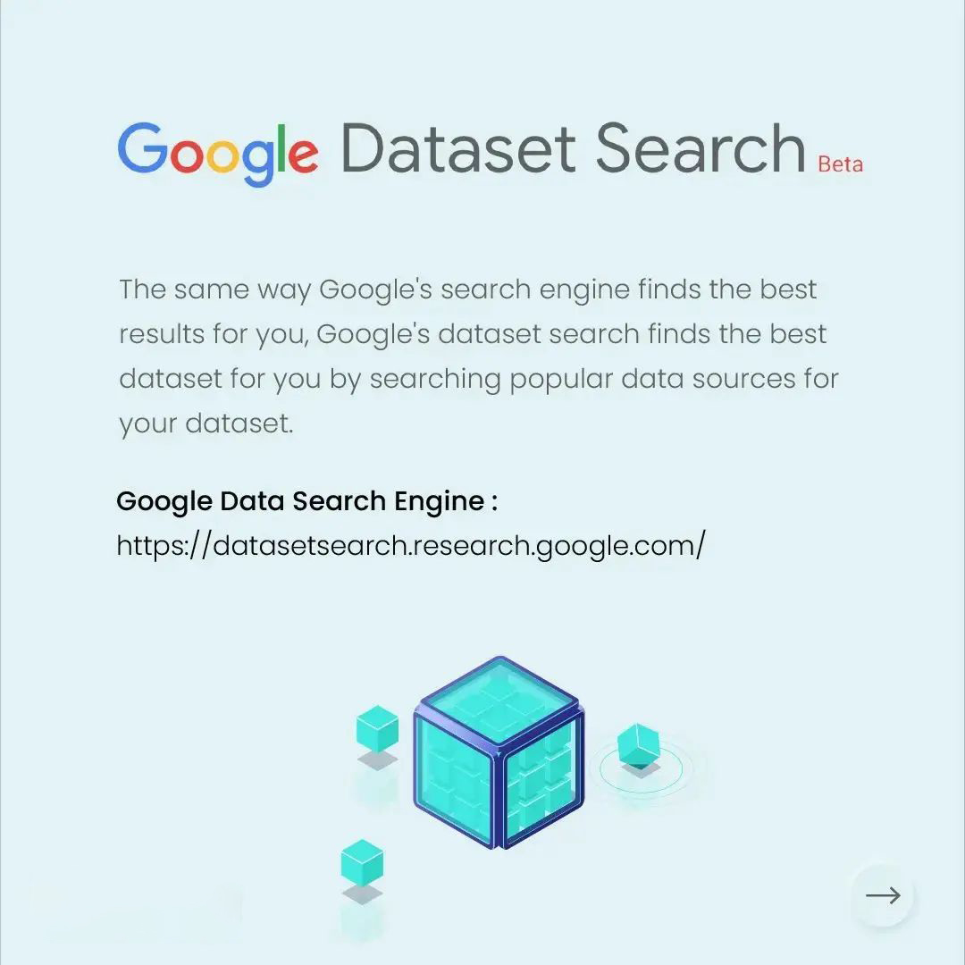 _learningroutes's tweet image. The data sets can be found in abundance on the Internet, and the majority of them may be downloaded for free (thanks to the open data initiative).
---
#datascienceproject #datascience #datascientist #aimodel #mlmodel #artificialintelligence #machinelearning #developer #dataset