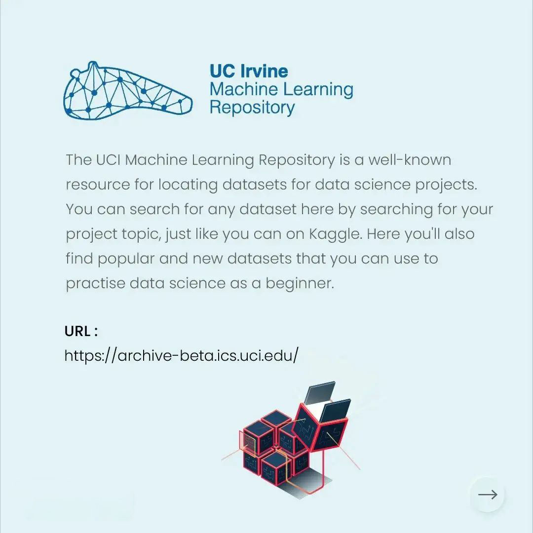 _learningroutes's tweet image. The data sets can be found in abundance on the Internet, and the majority of them may be downloaded for free (thanks to the open data initiative).
---
#datascienceproject #datascience #datascientist #aimodel #mlmodel #artificialintelligence #machinelearning #developer #dataset