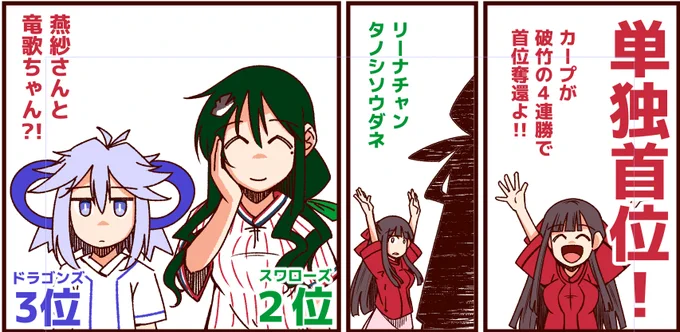 それいけ鯉依奈ちゃん22話
シン・桃園の誓いは今晩の投稿予定です!

あの暗黒三銃士が遂にAクラスで出会う!! 