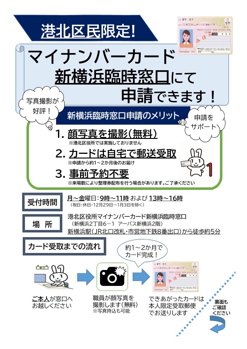 事前予約不要