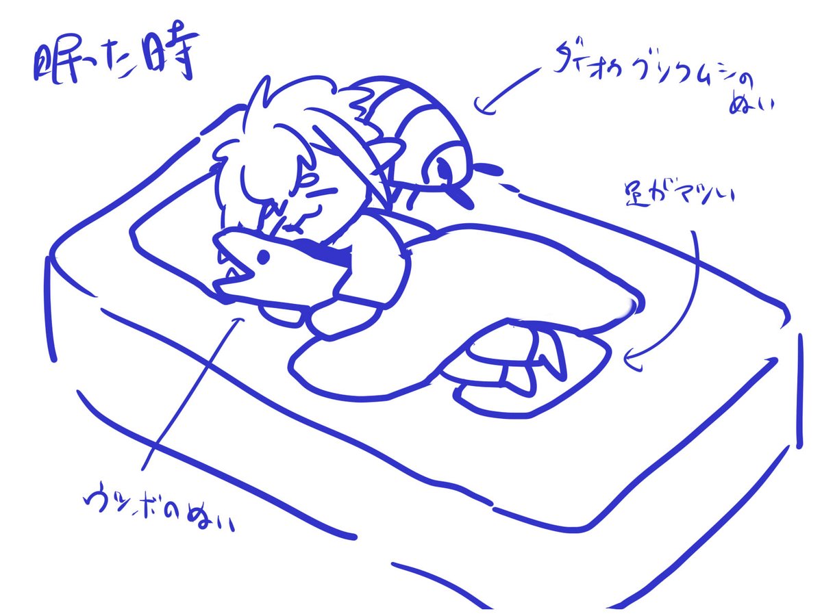 眠ってる間におれの身に何が起こってるのか誰か説明してほしい 