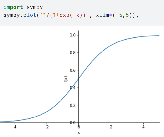 Jeremy Howard (@jeremyphoward) on Twitter photo TIL it's this easy to plot math functions in Python, thanks to <a href="/SymPy/">SymPy</a>.
No more mucking about manually with np.linspace and matplotlib and friends... TIL it's this easy to plot math functions in Python, thanks to <a href="/SymPy/">SymPy</a>.
No more mucking about manually with np.linspace and matplotlib and friends...