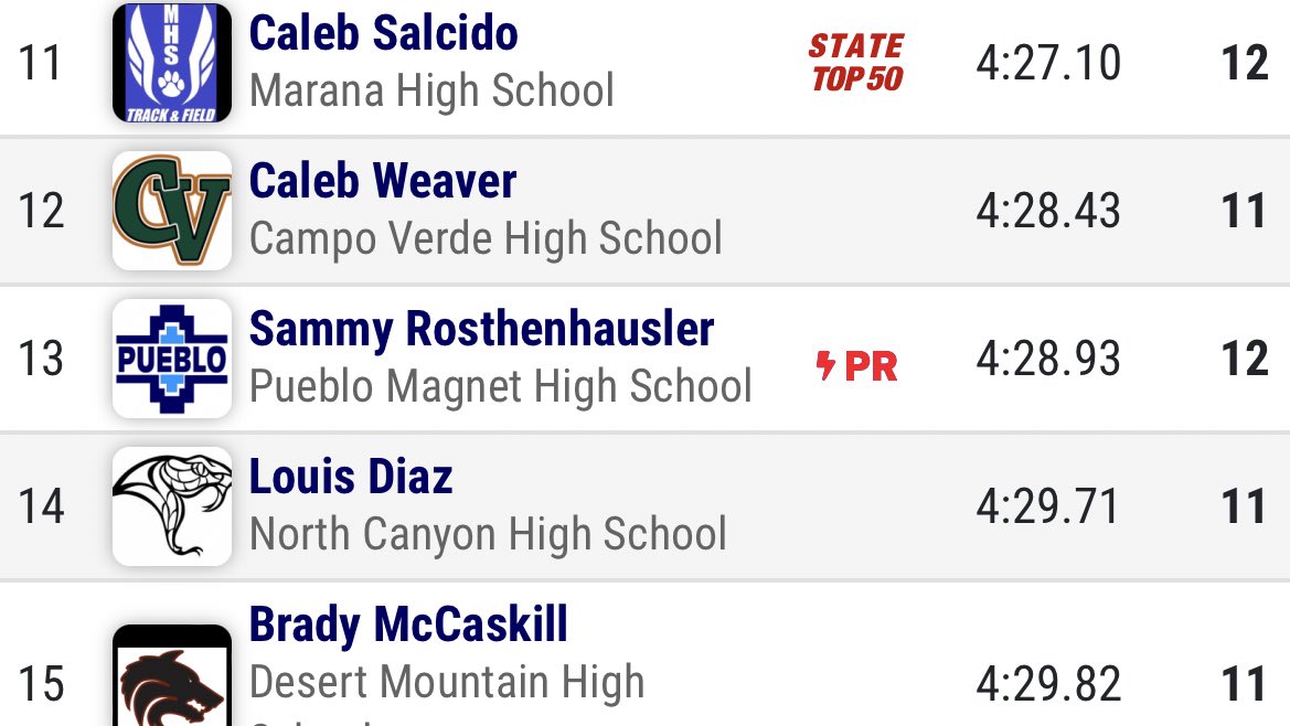 Pueblo Track tweet media