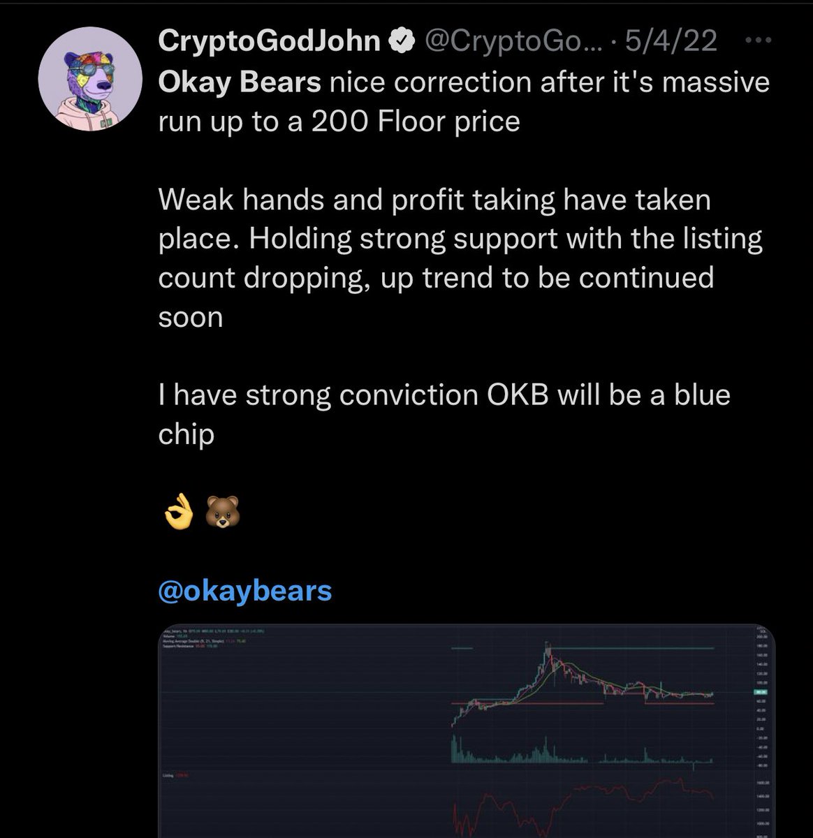 zachxbt's tweet photo. Why lie to followers for engagement? You literally dumped almost all of your OkayBears after your tweet from last week. 

https://t.co/vM73728TGq https://t.co/yn3NPsFSHb