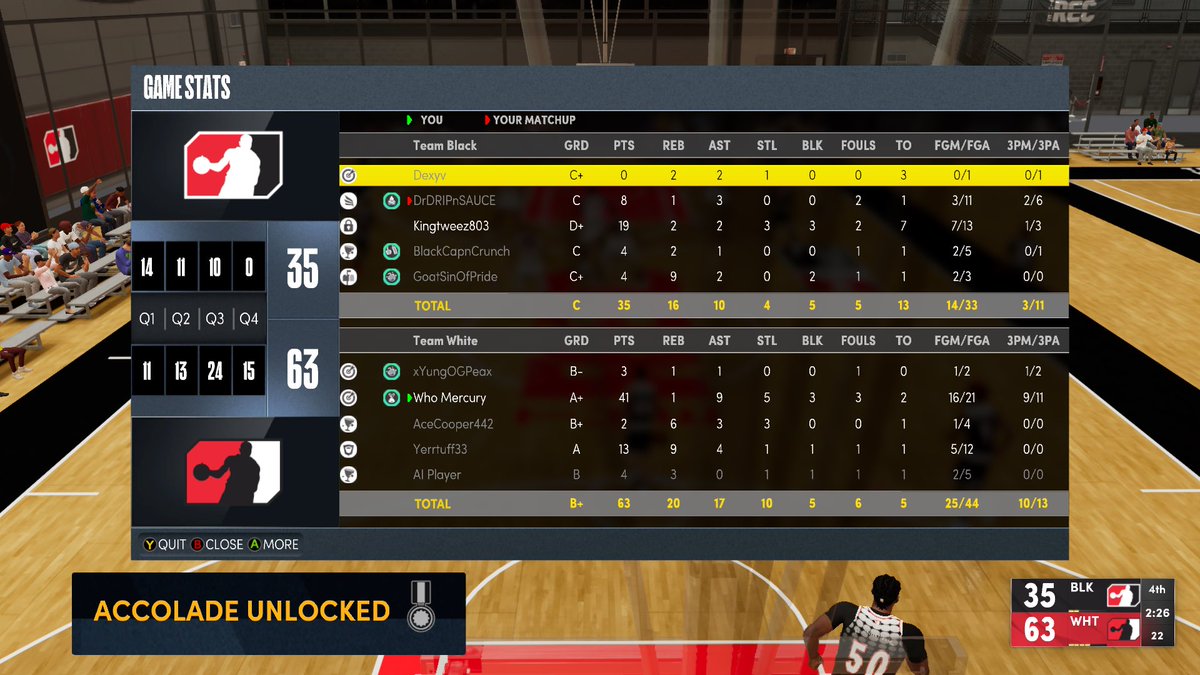 whomercury's tweet image. “I rather have the bots than the people that just my opinion” #LabLyfe @BeLiKeDime