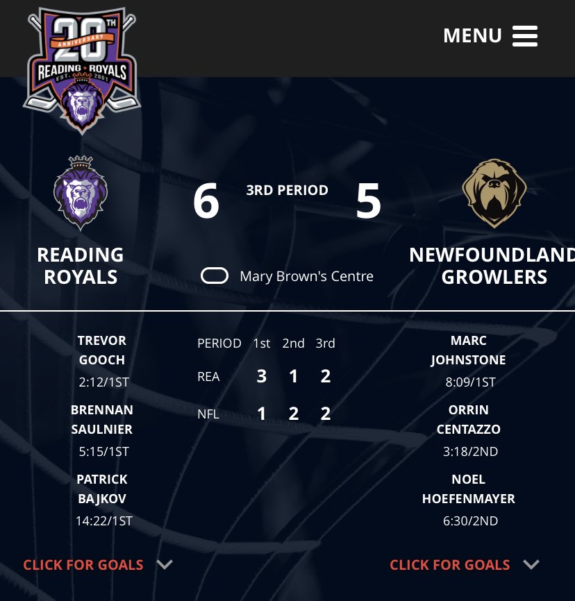 MikeKellerRadio's tweet photo. .@ReadingRoyals win AGAIN!! #RYouIn https://t.co/puq5YfP6Ek