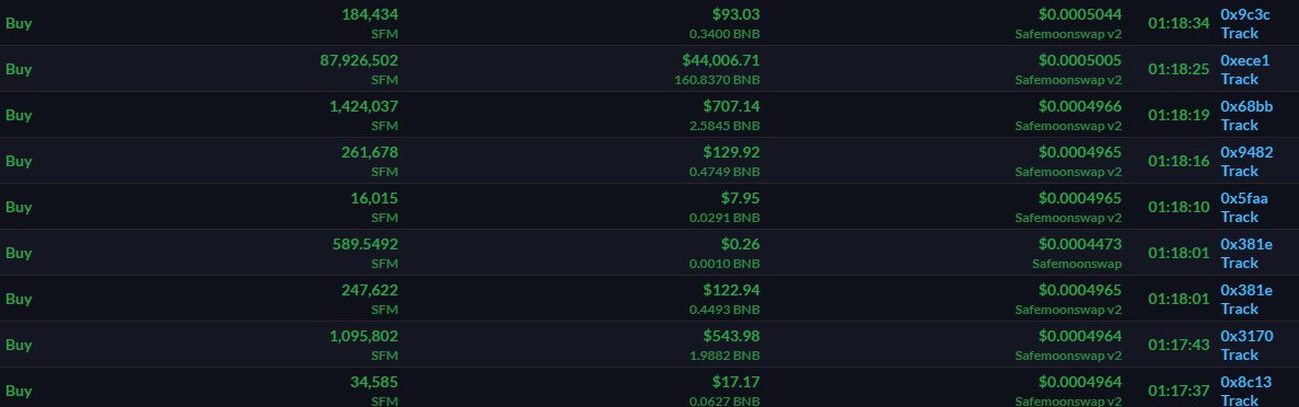 Gingers2theMOON's tweet photo. #SAFEMOON  BIG BUYS INCOMING!!!!! 
#SAFEMOONARMY 
#SAFEMOONEVOLUTION #Cryptocrash #cryptocurrencies https://t.co/qlCjZAOQJL