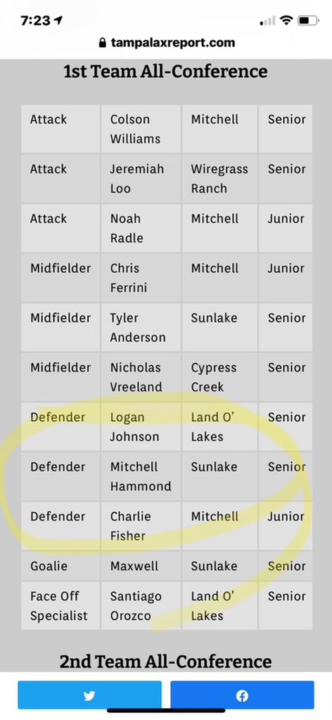 Who says you can’t play 2 sports??