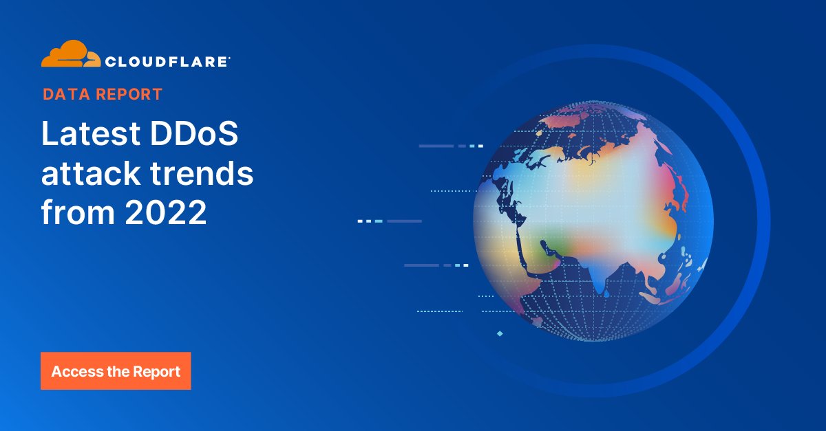 Volumetric DDoS attacks spiked by 600% during the past three months. Learn more about this finding and other global attack trends in the latest Cloudflare DDoS data report: cfl.re/3yicniF