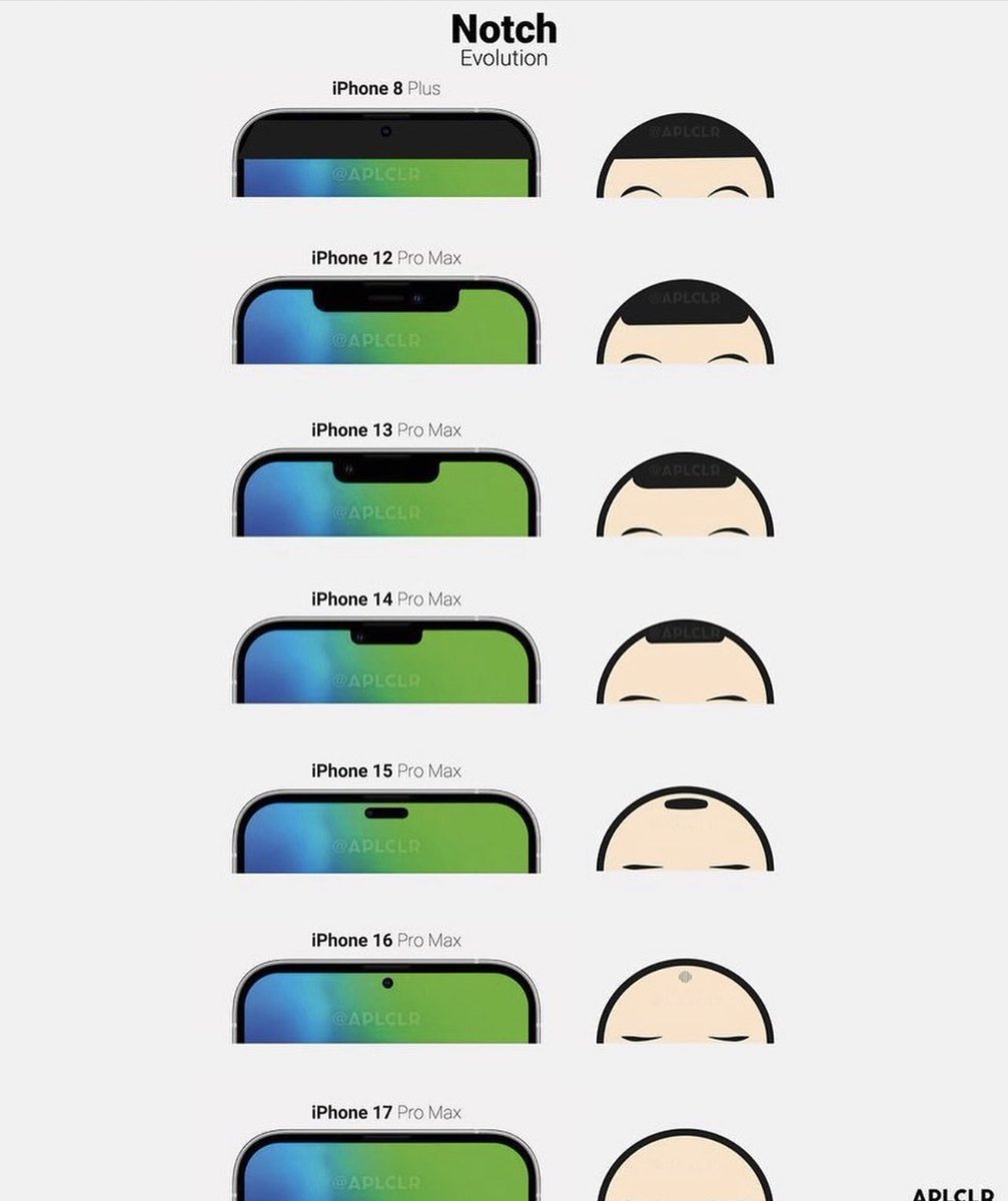 😂😂