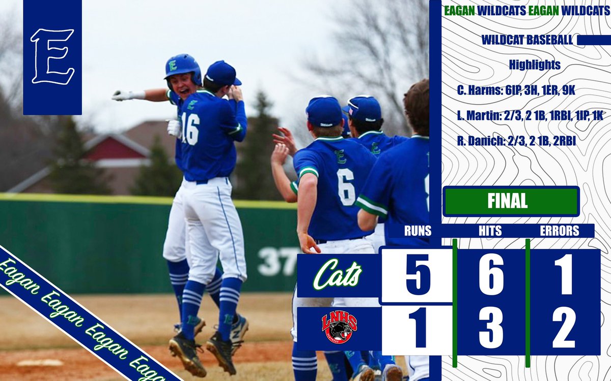 Eagan__Baseball's tweet photo. Cats Win! https://t.co/v8cgJawZH7