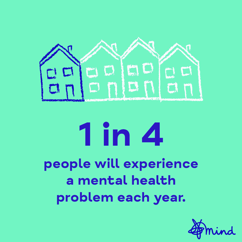 1 in 4 of us will experience a mental health problem each year. But how many of us know how to explain what we're going through, or reach out for support?

This #MentalHealthAwarenessWeek, share this Tweet so people know they're not alone. And if they need support, #SpeakToMind