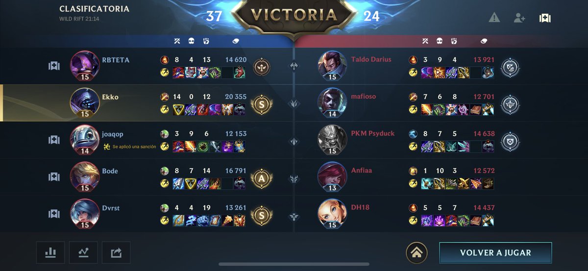 IntraLuke's tweet image. muy lindo ekko, pero JAX con cadencia es una LOCURA !!!!