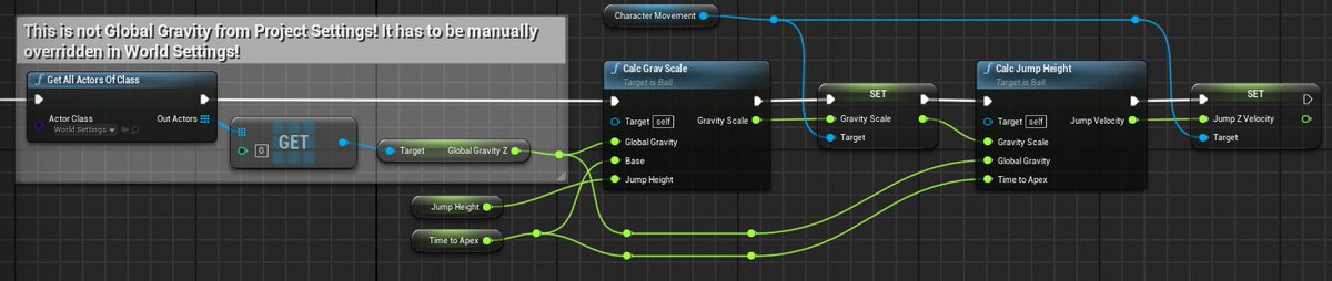 BrettApitz's tweet photo. Tweaking platformer movement is so much nicer when you can directly control jump height and airtime. #unrealengine #indiedev https://t.co/10sgt2LBHs