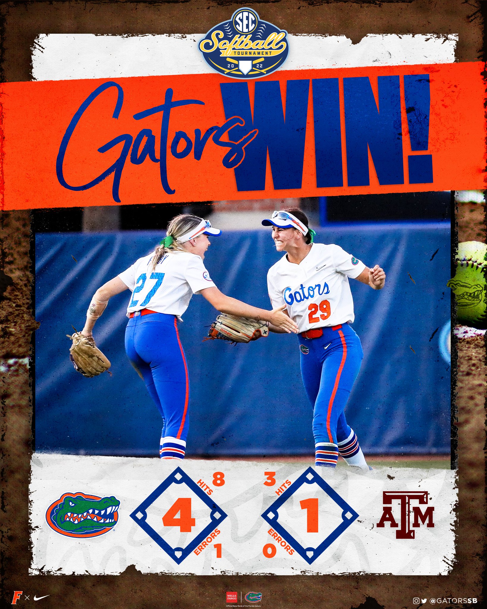 Gators Softball on Twitter "We got the dub 😤 Gators take on Kentucky