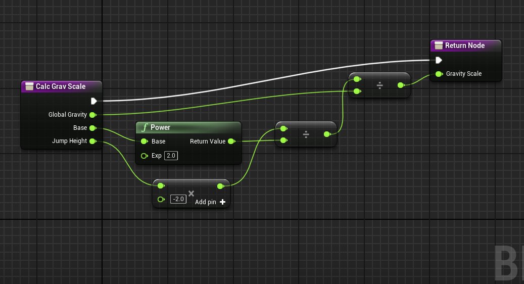 BrettApitz's tweet photo. Tweaking platformer movement is so much nicer when you can directly control jump height and airtime. #unrealengine #indiedev https://t.co/10sgt2LBHs