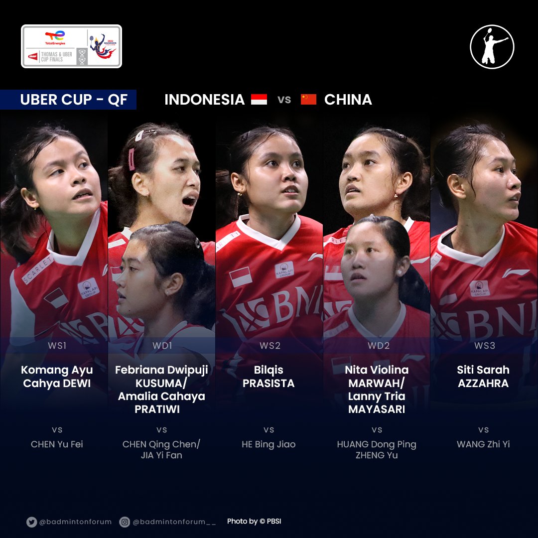 Gas lagi yok srikandi muda Indonesia...
Main nothing to lose.

QF Uber Cup - Line up Indonesia vs China
