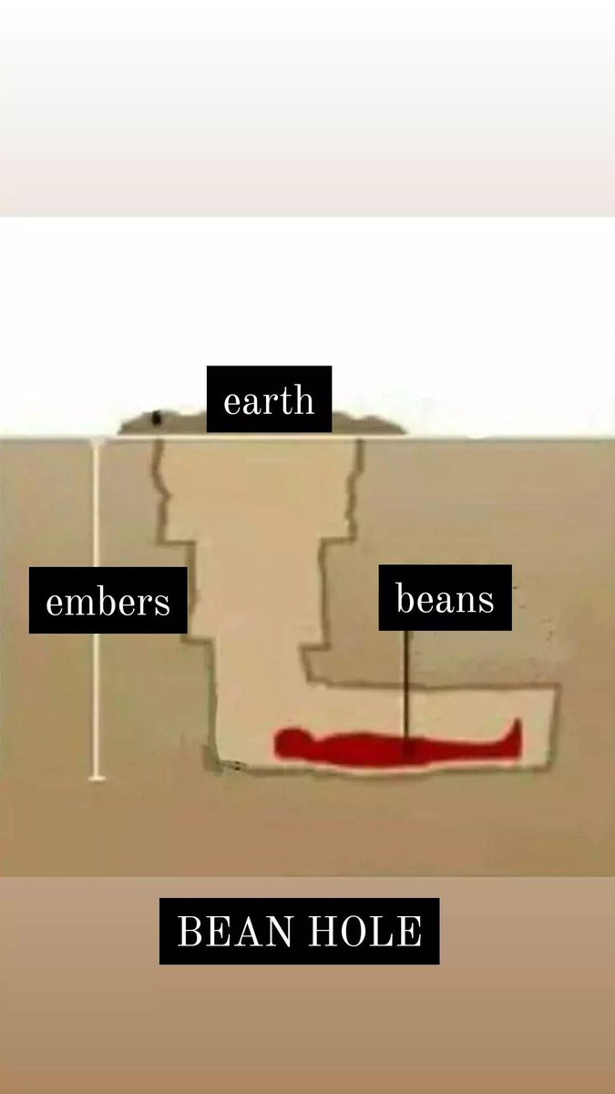 I'm learning about traditional molasses bean cooking