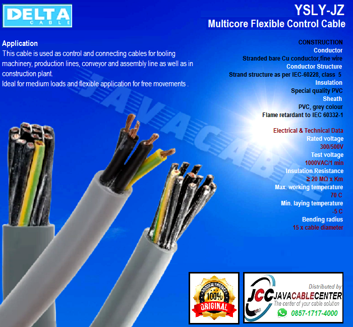 JAVA CABLE CENTER (@javacable) / Posts / X