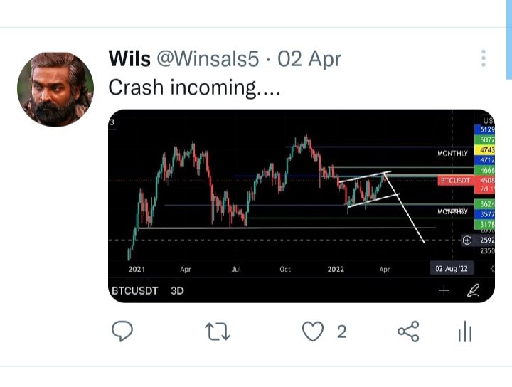 Winsals5's tweet photo. @rovercrc Fuck your analysis. See my analysis . I have posted already. https://t.co/Fe3UiZjixB