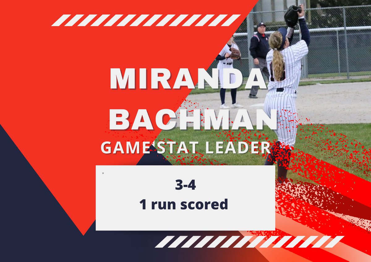 NapSoftball20's tweet photo. We have a second stat leader of todays game— Miranda Bachman going 3-4 with a run scored https://t.co/4JcCg3yLy9