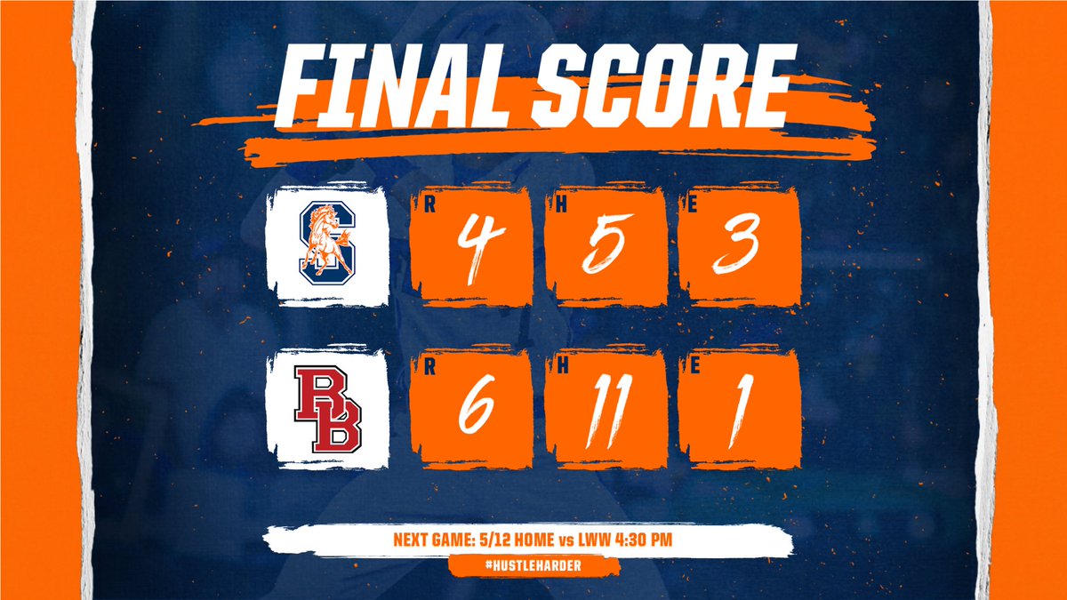 Stagg Softball tweet media