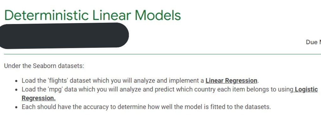 lf commissioner rush

tags: deterministic linear models python modsim programming