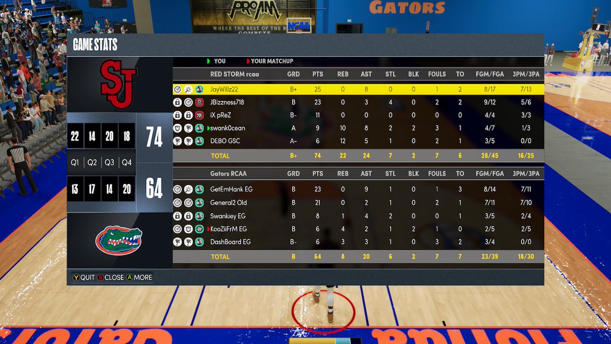 thanks_swank's tweet photo. 🚨 UPSET SPECIAL 🚨 (14) St. John’s Over (3) Florida @RCAA2k @X1Royalz @BluJuuice @russrebrands https://t.co/FLNyaeMFgn