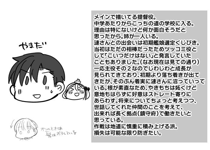 昨日提督役カードバトルの話(https://t.co/YG24iXzz3v)したので、ついでにウチとこにいる創作提督役たちのざっくり紹介メモです 