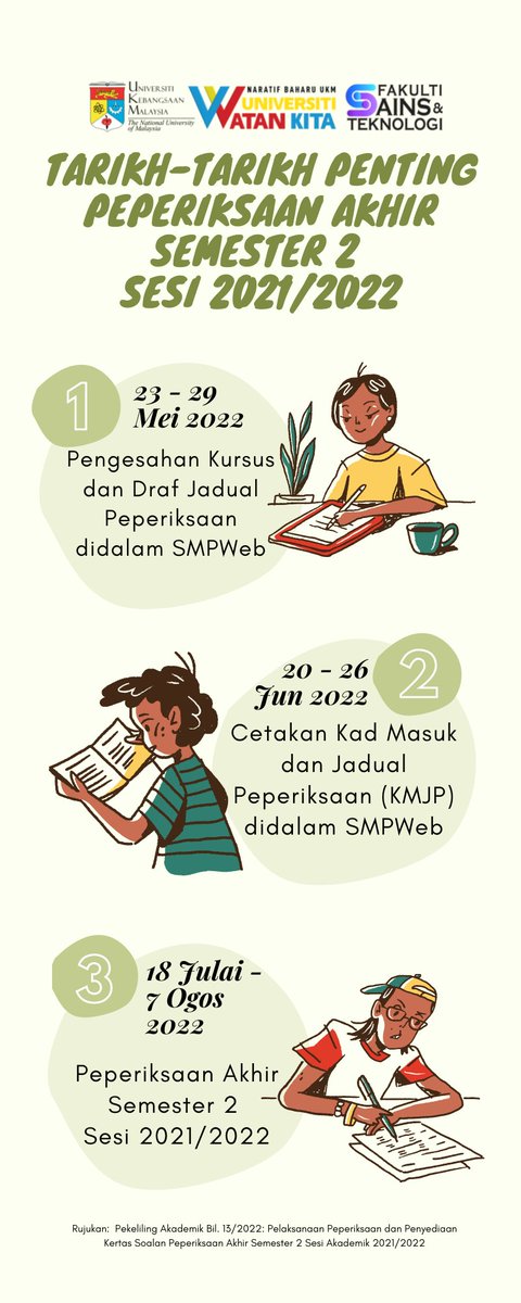 Prasiswazah FST UKM on X: Pemakluman: Keputusan peperiksaan