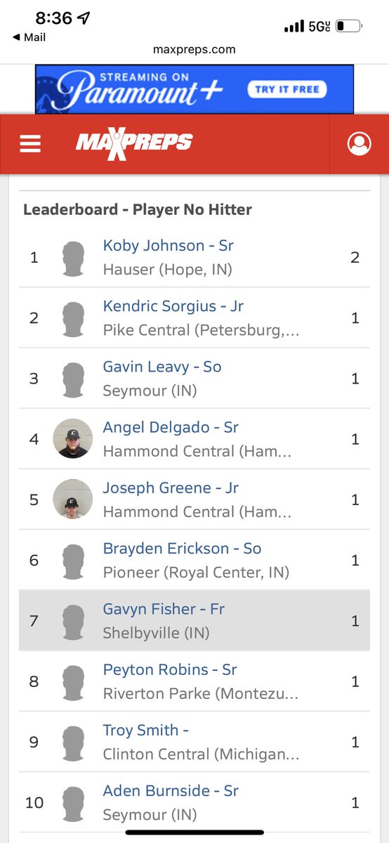 HCWolveBaseball's tweet photo. Two in the top 5 in No Hitters! We like #4 and #5! Angel Delgado (Sr.) and Joseph Greene (Jr.)! #HCWolvesBaseball #ThePackWillLead #PitchersU @HCWolveBaseball @HammondWolves @SCHK12 @JEDtvNetwork @nwi @PostTrib @TheRSN @Joegreene03 https://t.co/UrL8Mq9AfW