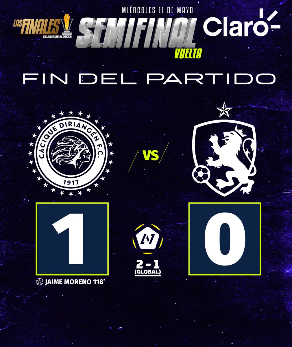 lgaprimera's tweet photo. ➖️FINAL DEL PARTIDO ➖️
@Diriangen_FC 1️⃣-0️⃣ @ManaguaFC_
Global: (2️⃣-1️⃣)
#SemisLP https://t.co/LIiHvdKbXs