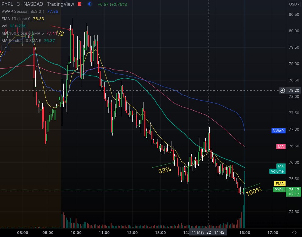 TraderBoxx tweet picture
