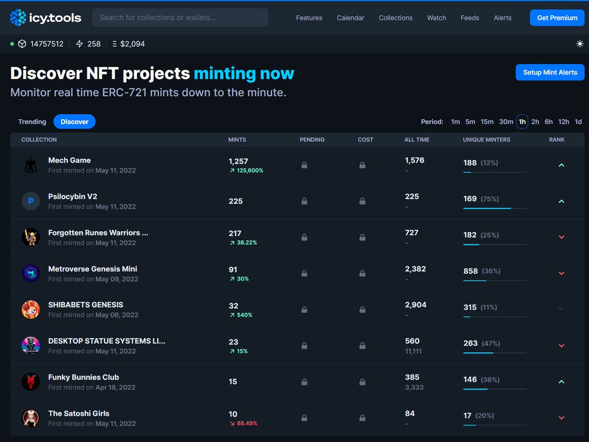 MechGameNft's tweet photo. We've been so swamped I forgot to post an update.

But WL minting is going VERY Strong.

And check this out... 

#1 On @icy_tools https://t.co/RmLCHhbn59