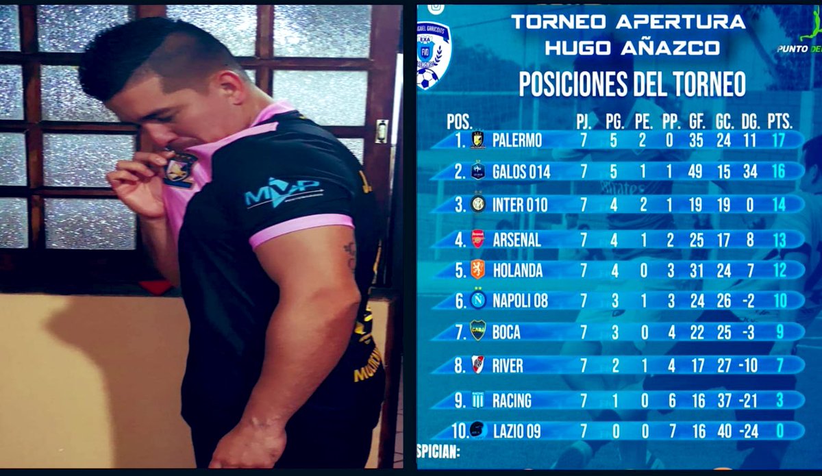 multicampeon_'s tweet photo. Buenas noches!
Un besito, y a dormir tranquilos. https://t.co/nlG9obT703