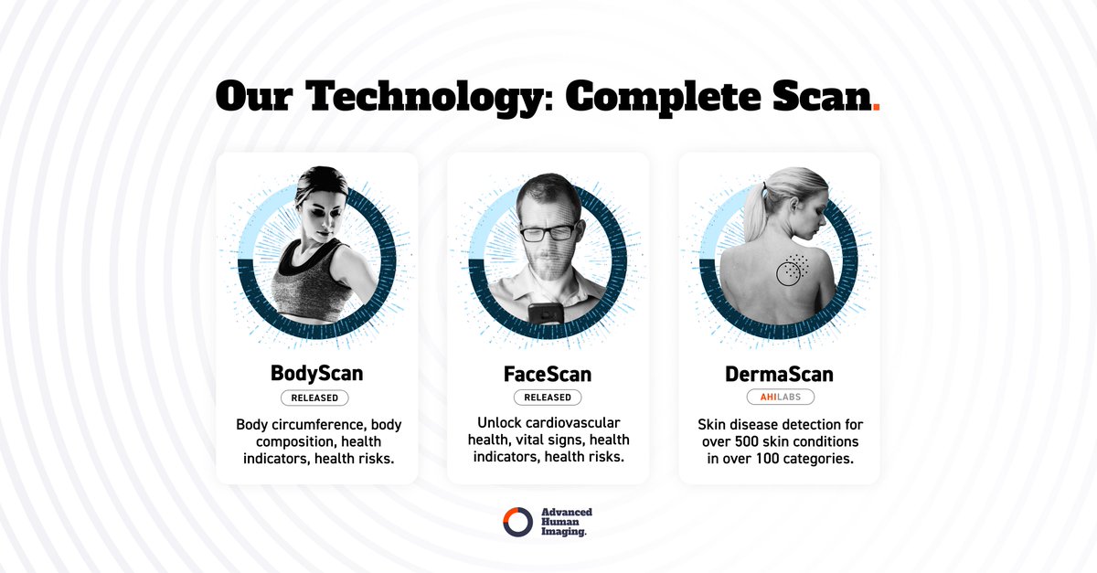 HumanImaging's tweet photo. $AHI is a smartphone-based human scanning technology, with a diverse range of data-driven applications across multiple industries. Our technology includes: BodyScan, FaceScan and DermaScan. 

We are beyond just simply measuring the human body. https://t.co/bBE0DGuchX https://t.co/dZABygXose