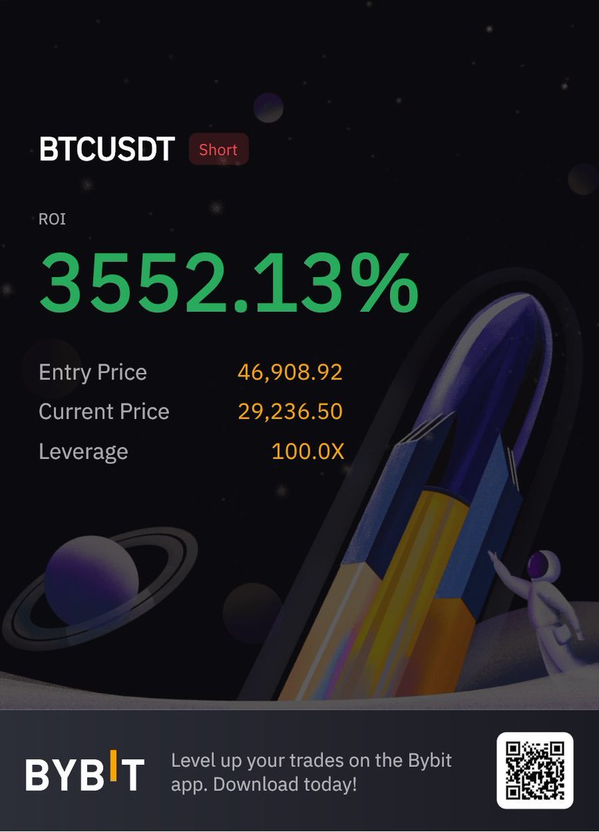 luckychartape's tweet photo. 1/ A Thread on these shorts, when I shared about them and why I took them. I want to point out, these aren't random trades, these trades came with a plan, have I taken profits on them, yes! But why close them when the market is in a continuous downtrend
$GMT
$CRV
$BTC
$Near https://t.co/PFoK2W6yfz